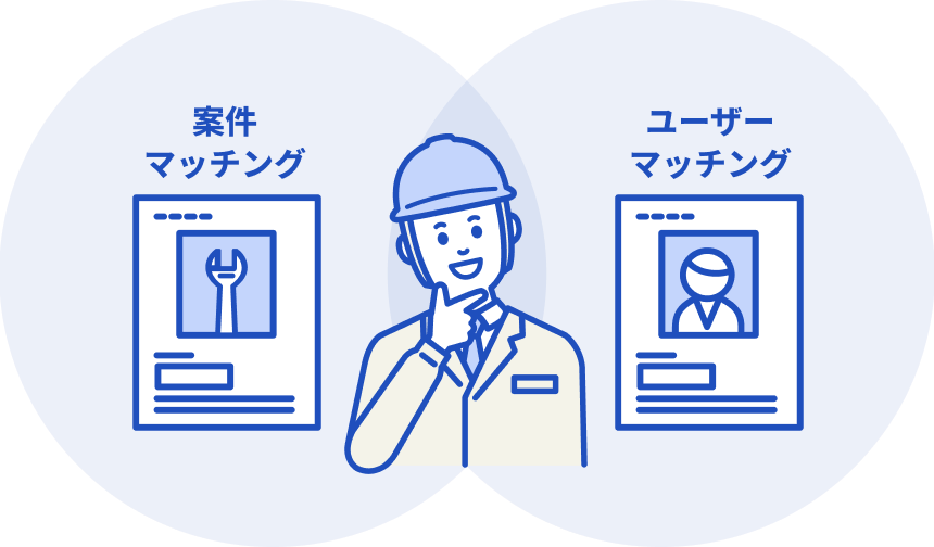 案件マッチング ユーザーマッチング 首をかしげる施工者のイラスト